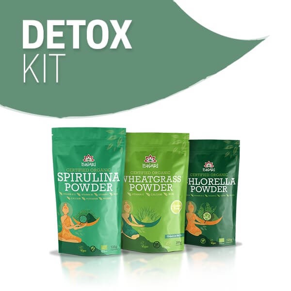 Detox Kit