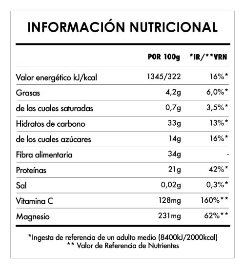 Tabela Nutricional - Matcha en Polvo Bio
