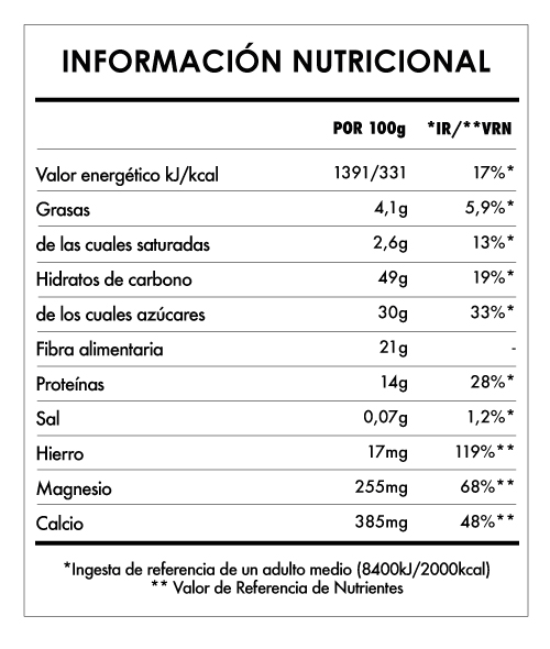 Tabela Nutricional - Macaccino Sensual