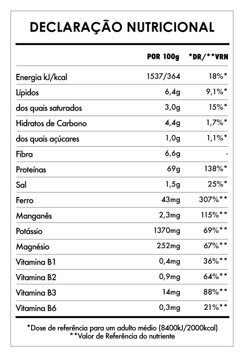 Tabela Nutricional - Spirulina em Pó Bio