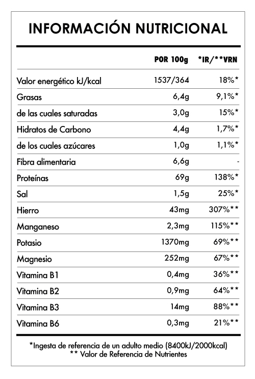 Tabela Nutricional - Spirulina + Chlorella en Polvo Bio