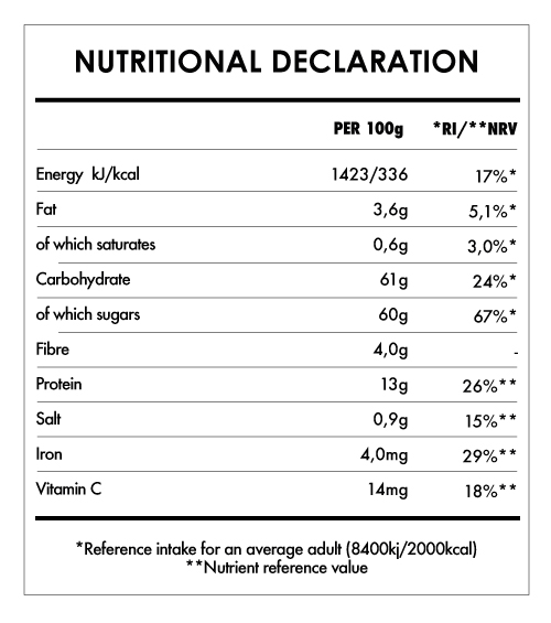 Tabela Nutricional - Goji Berries
