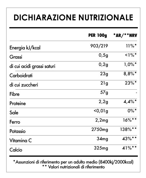 Tabela Nutricional - Baobab in Polvere Bio