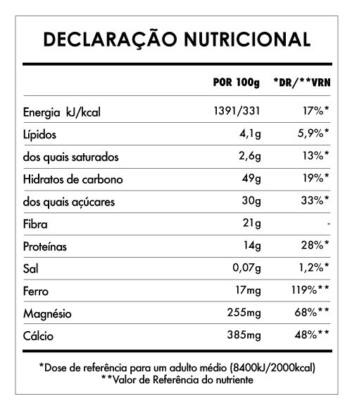 Tabela Nutricional - Macaccino Sensual