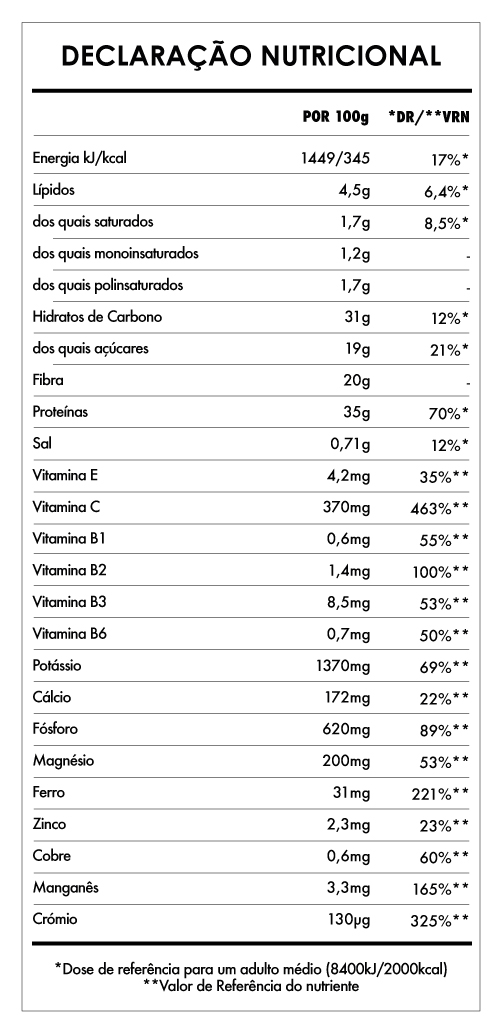 Tabela Nutricional - All in One – Super Greens