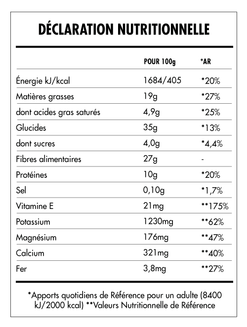 Tabela Nutricional - Super Vegan Fruits