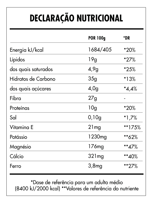 Tabela Nutricional - Super Vegan Fruits