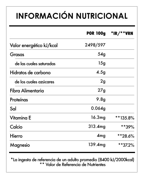 Tabela Nutricional - Açaí Liofilizado en Polvo Bio