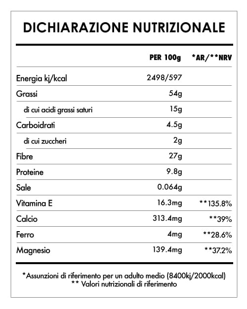Tabela Nutricional - Açai in Polvere Bio