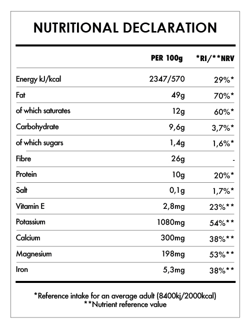 Tabela Nutricional