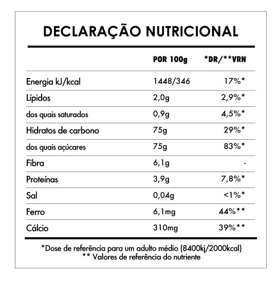 Tabela Nutricional - Amoras Brancas Bio