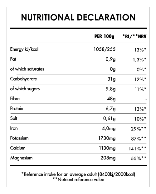 Tabela Nutricional
