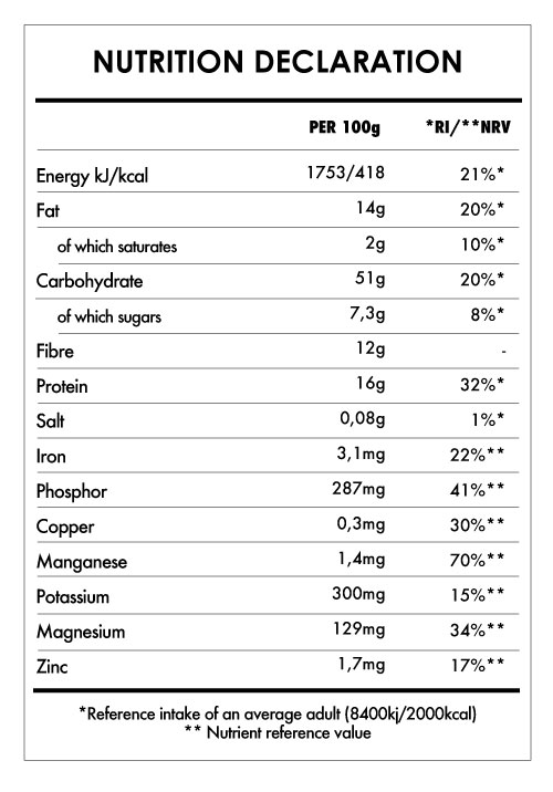 Tabela Nutricional - Gluten-Free Oats Peanut & Raspberry