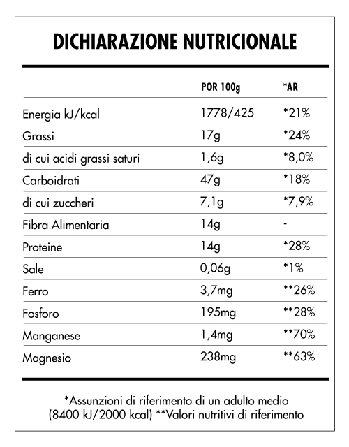 Tabela Nutricional - Super Vegan Oat Mix