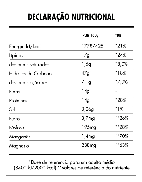 Tabela Nutricional - Super Vegan Oat Mix