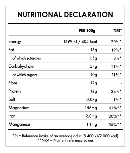 Tabela Nutricional - Gluten-Free Oats Peanut Butter & Banana