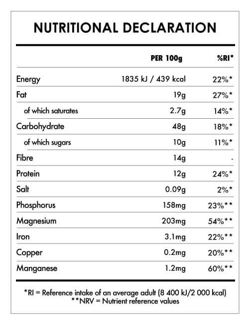 Tabela Nutricional - Gluten-Free Oats Hazelnut Butter & Cacao