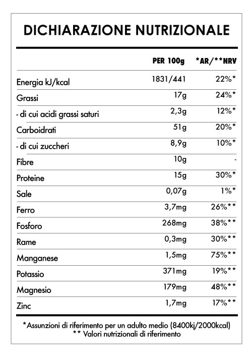 Tabela Nutricional - Avena Divina Mandorle, Maca e Cannella