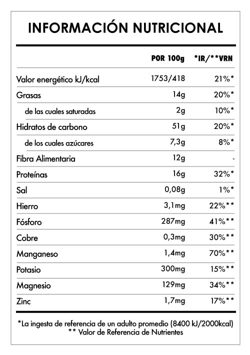 Tabela Nutricional - Avena Divina Cacahuete y Frambuesa 3Kg