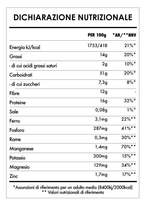 Tabela Nutricional - Avena Divina Arachidi e Lamponi