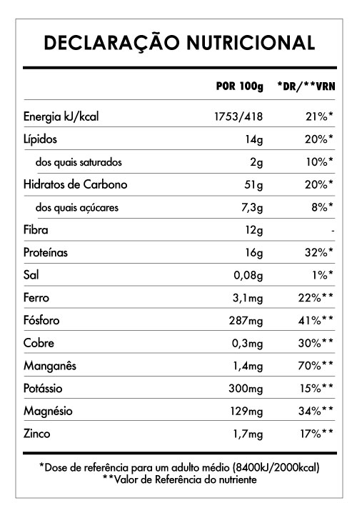 Tabela Nutricional - Aveia Divina Amendoim e Framboesa