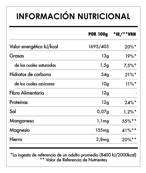 Tabela Nutricional - Avena Divina Cacahuete y Plátano