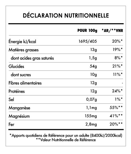 Tabela Nutricional - Avoine Divine Cacahuète et Banane