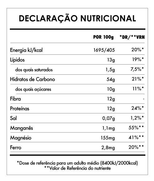 Tabela Nutricional - Aveia Divina Amendoim e Banana