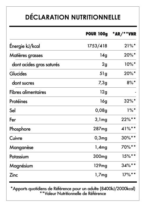 Tabela Nutricional - Avoine Divine Cacahuète & Framboise