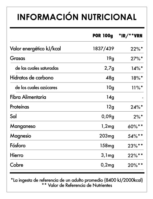 Tabela Nutricional - Avena Divina Avellana y Cacao 3Kg