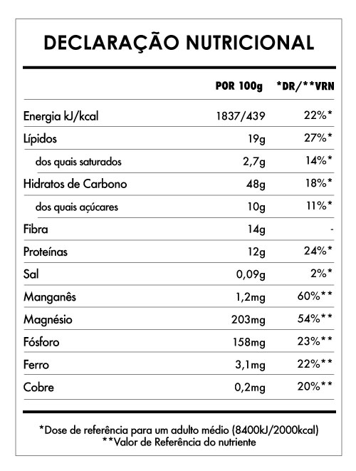 Tabela Nutricional - Aveia Divina Avelã e Cacau