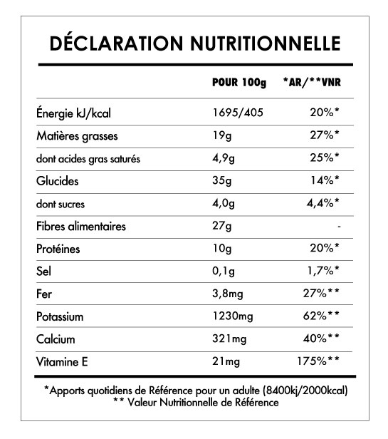 Tabela Nutricional - Açaï en Poudre Bio