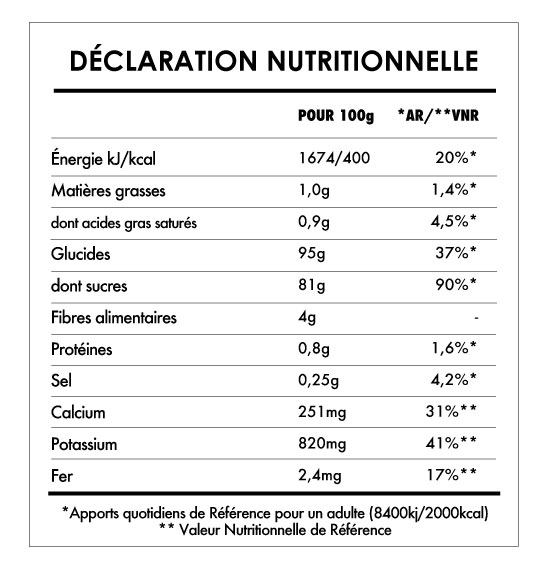 Tabela Nutricional - Sucre de Fleurs de Coco en Poudre Bio