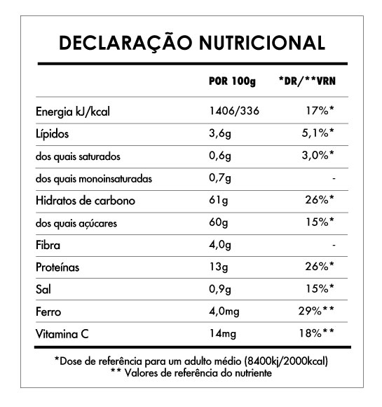 Tabela Nutricional - Bagas Goji Bio