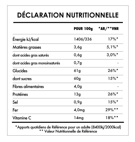 Tabela Nutricional - Baies biologiques de Goji
