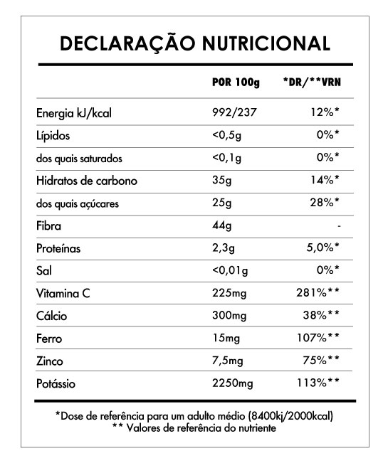 Tabela Nutricional - Baobab em Pó Bio