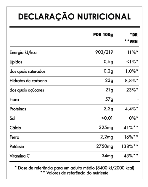 Tabela Nutricional - Baobab em Pó Bio