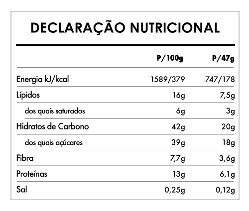 Tabela Nutricional - Buddha Protein Bar Cacau Amêndoa Torrada (15x47g)