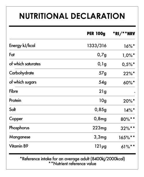 Tabela Nutricional - Beetroot Powder