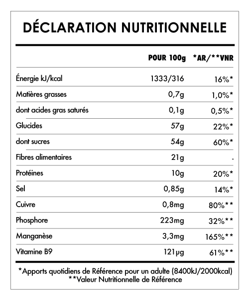 Tabela Nutricional - Betterave en poudre Bio