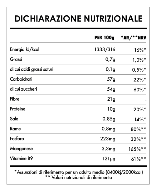 Tabela Nutricional - Barbabietola in polvere