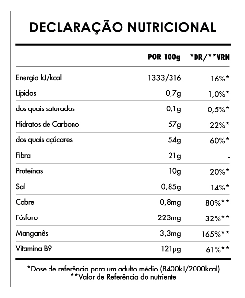 Tabela Nutricional - Beterraba em pó