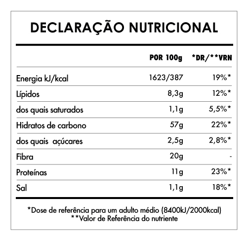 Tabela Nutricional - Bread mix - Paleo Bio