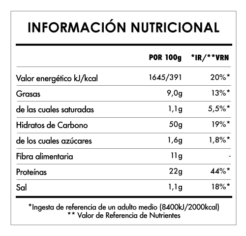 Tabela Nutricional - Bread Mix - Proteico Bio