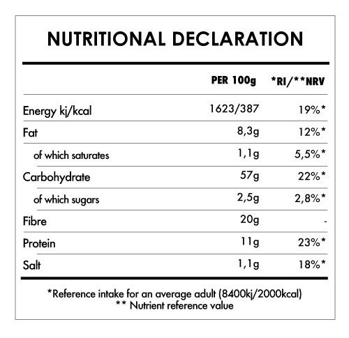 Tabela Nutricional - Bread mix - Paleo Organic
