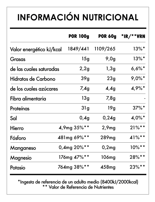 Tabela Nutricional - Despertar de Buda Cacahuete y Plátano 3Kg