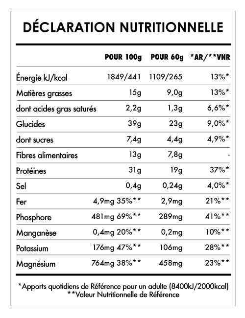 Tabela Nutricional - Éveil du Bouddha Cacahuètes et Banane