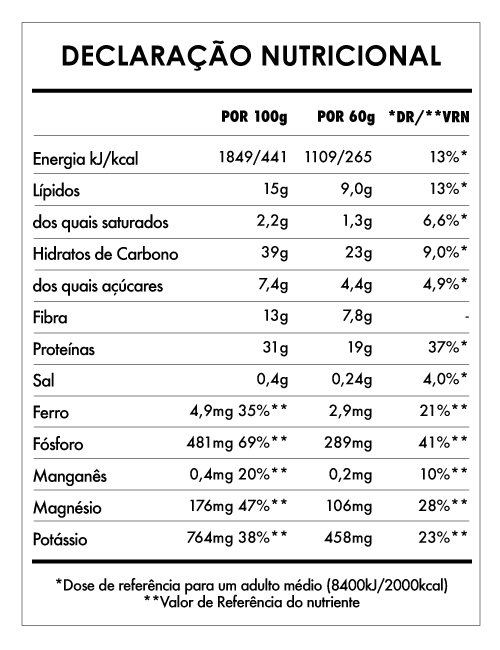 Tabela Nutricional - Despertar de Buda Amendoim & Banana
