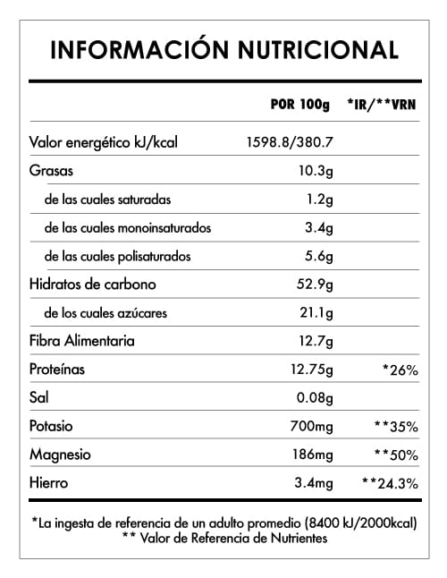 Tabela Nutricional - Despertar de Buda Açai Banana
