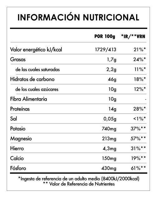 Tabela Nutricional - Despertar de Buda Açai, Plátano & Fresa